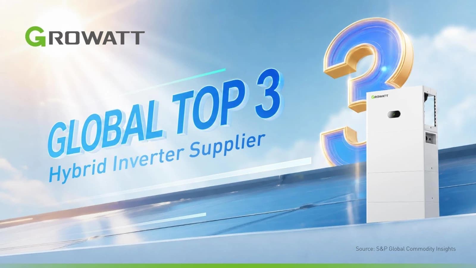growatt